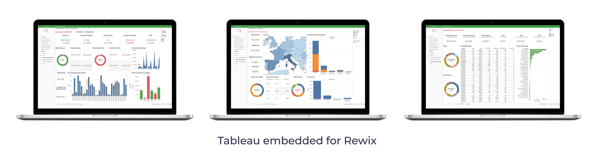 Tableau Rewix e commerce business intelligence