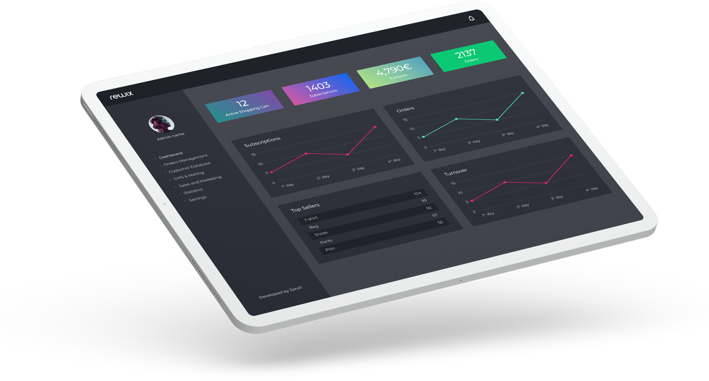 ipad: Rewix eCommerce integration and extension interface